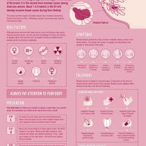 mesothelioma lawyer chicago