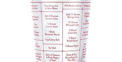 Mocktail Recipe Glass